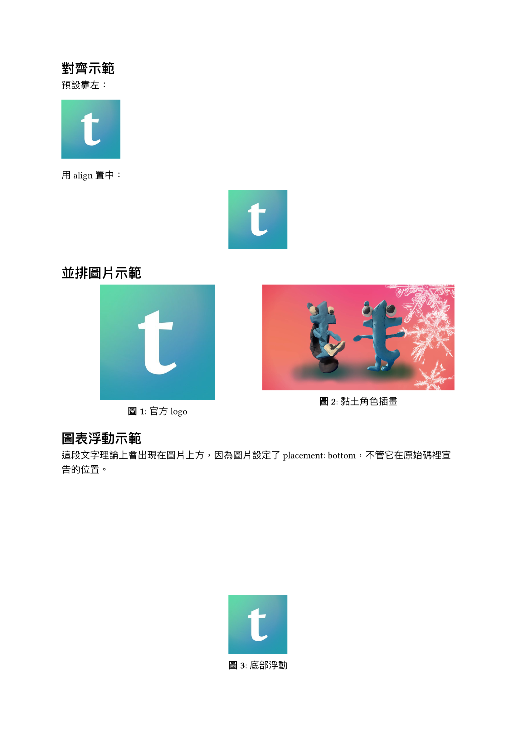 版面控制範例