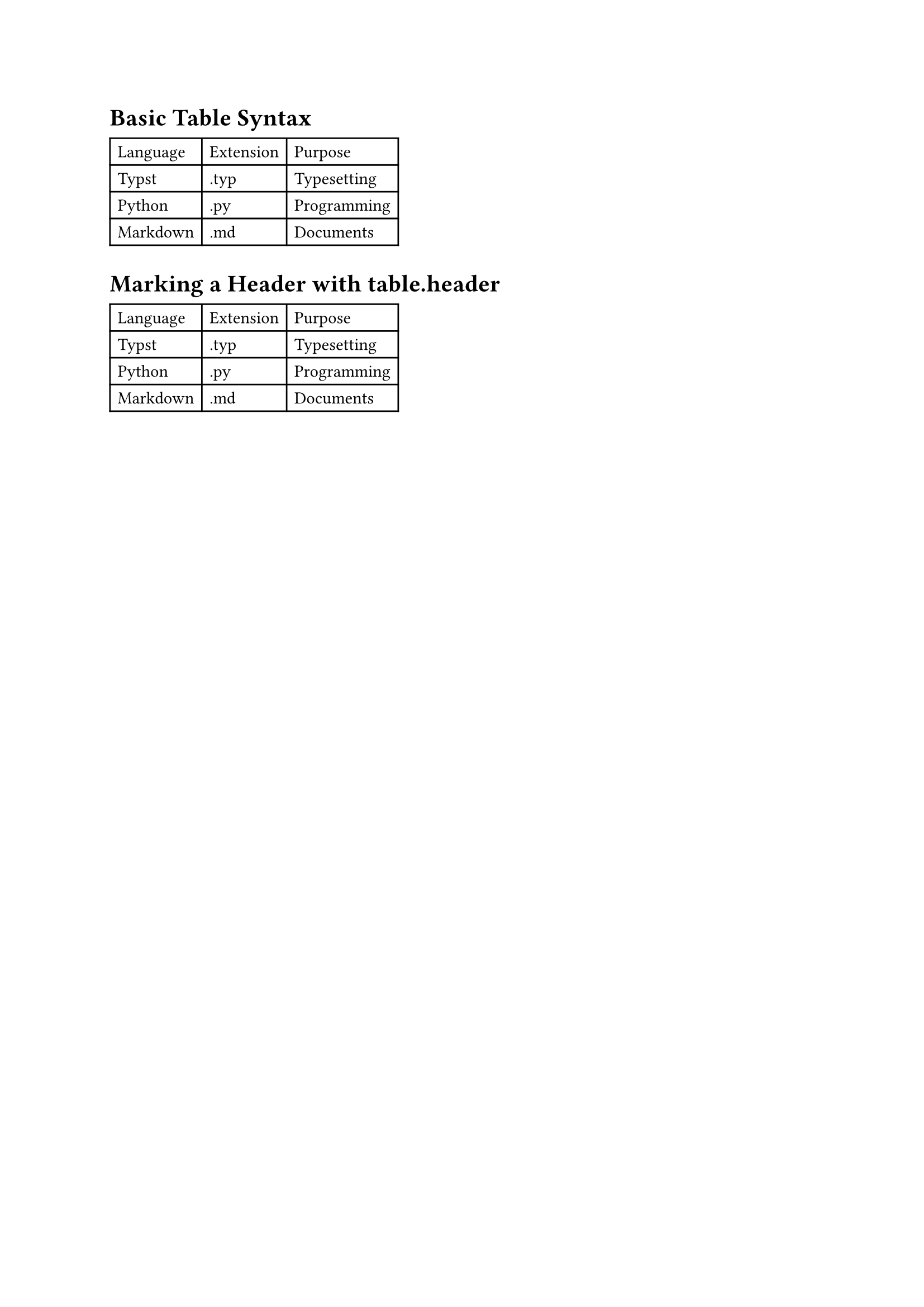 Basic table example
