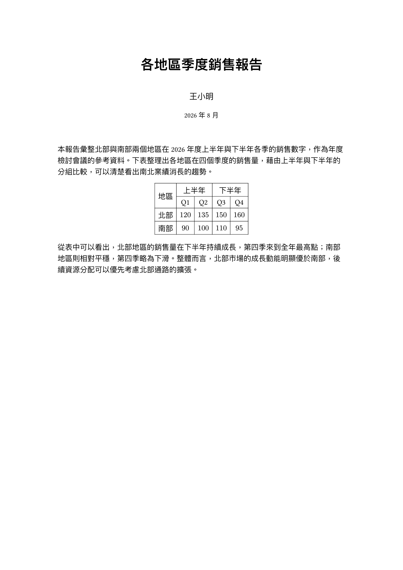 合併儲存格範例