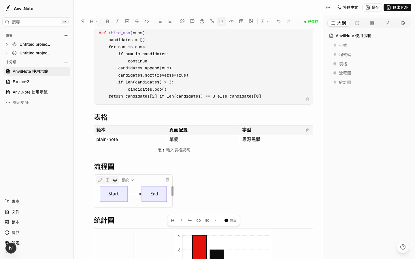 Formulas, code, and tables